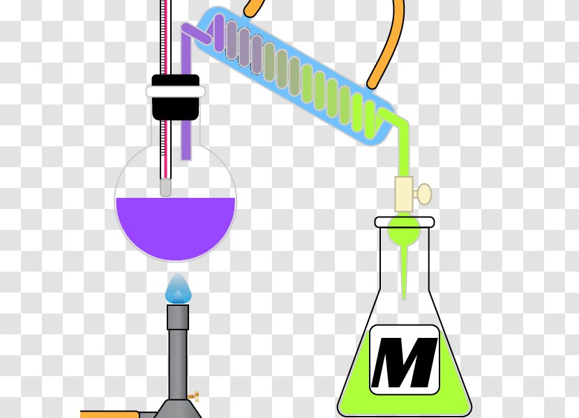 Clip Art Chemistry Definition Image Science - Laboratory - Chemical Dictionary Transparent PNG