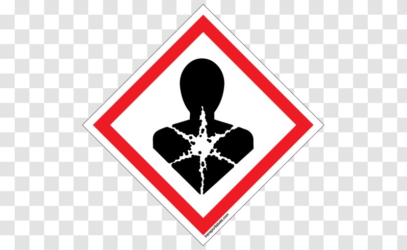 Globally Harmonized System Of Classification And Labelling Chemicals GHS Hazard Pictograms CLP Regulation Dangerous Goods - Health Transparent PNG