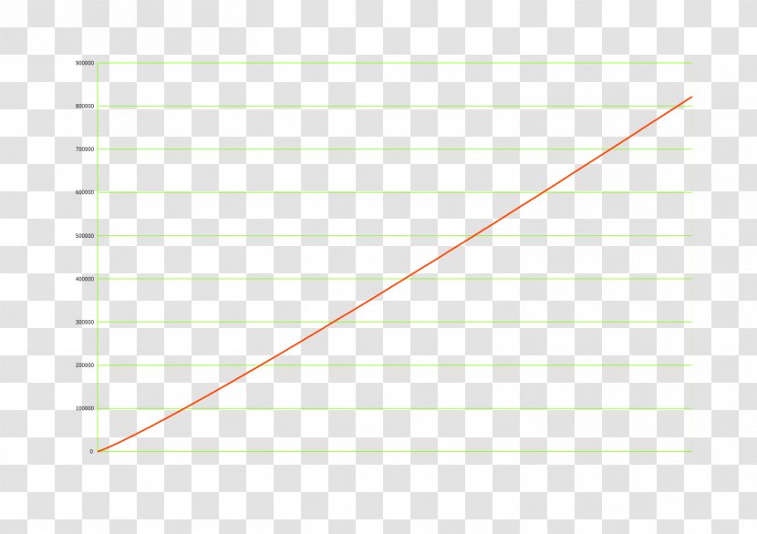 Paper Line Angle Point Font - Text - Graph Transparent PNG