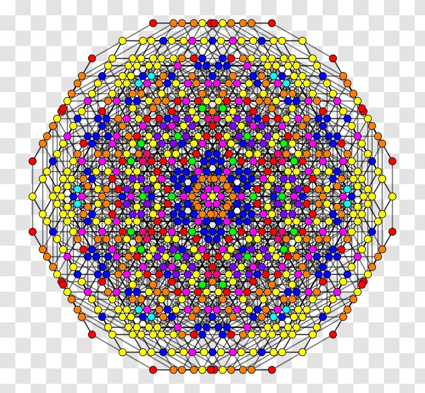 Symmetry Sphere Point Ball Pattern Transparent PNG