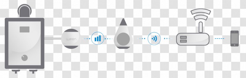 Electronics Accessory Ecoisme Sp. Z O.o. Audio Product Design - Communication - Old Oil Stoves For Heating Transparent PNG