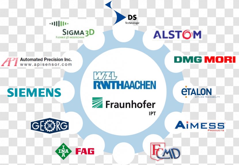Wettbewerbsfaktor Produktionstechnik: Aachener Perspektiven Text Industrial Design Technology - Logo Transparent PNG