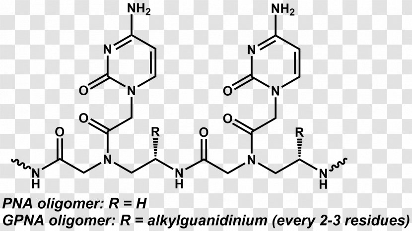 Google Patents ResearchGate GmbH HBTU Peptide - Text - Hbtu Transparent PNG