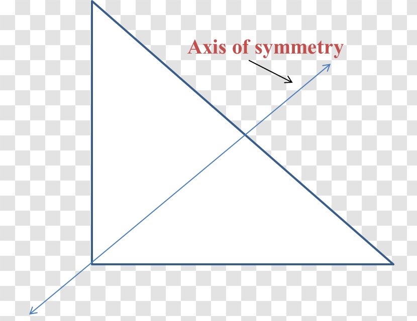 Triangle Symmetry Line Circle Point - Rhombus Transparent PNG