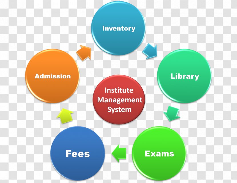 Records Management Leadership Information Organization - Planning - Customer Service Transparent PNG