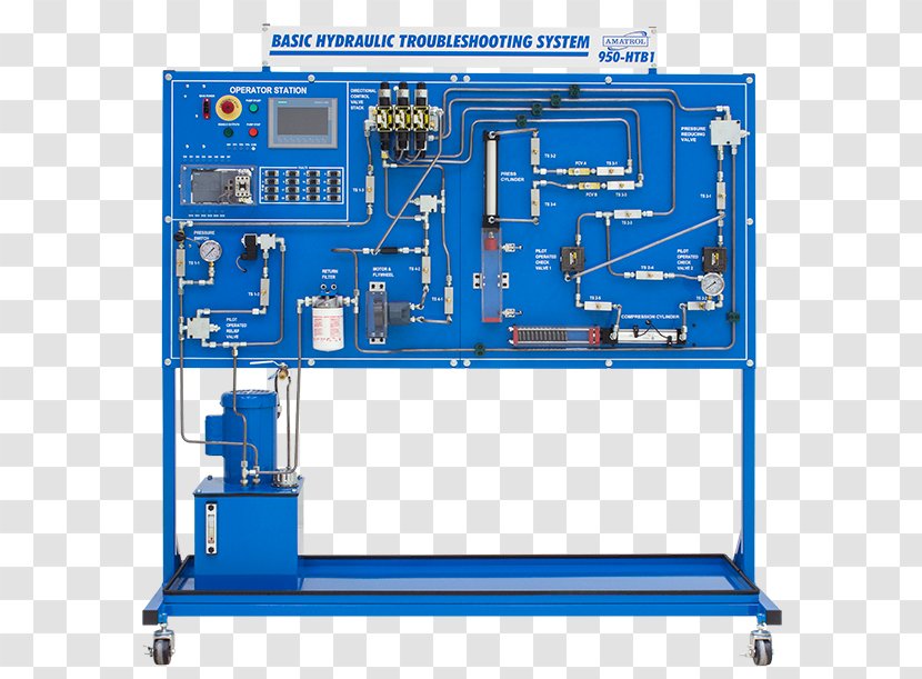 Hydraulics Hydraulic Drive System Pneumatics Training - Machine - Technology Transparent PNG