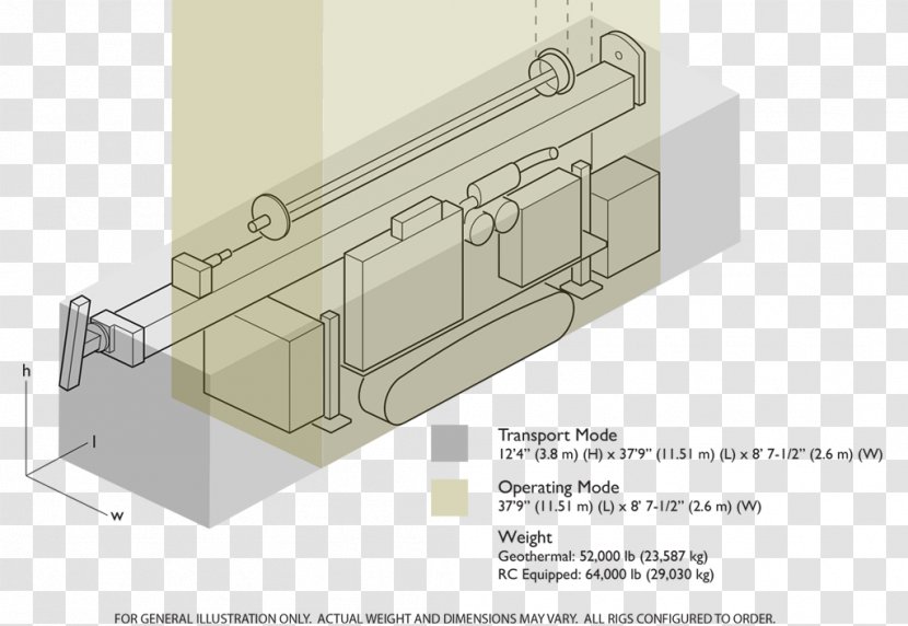 Drilling Rig Mining Augers Water Well Transparent PNG