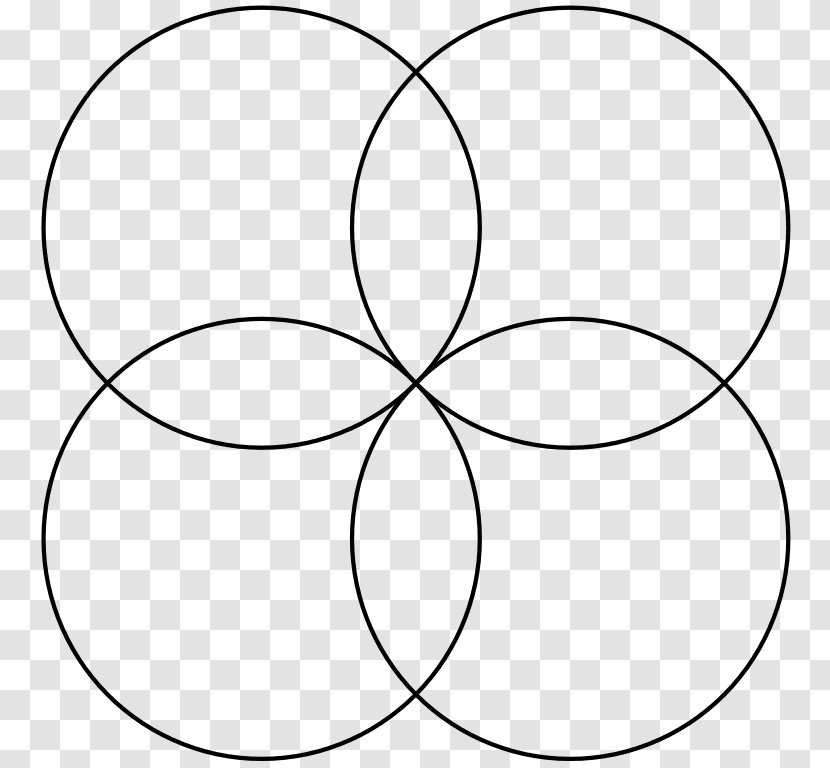 Circle Area Wikipedia Clip Art - Wikimedia Commons Transparent PNG