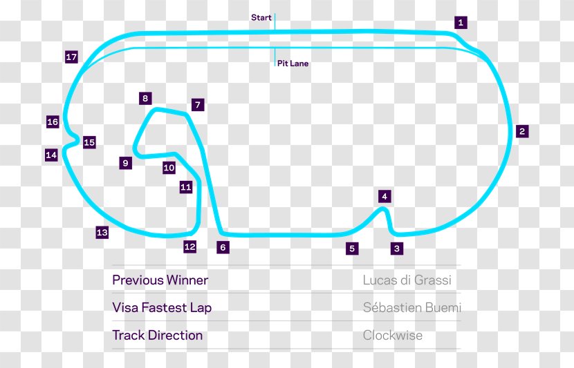 Autódromo Hermanos Rodríguez 2017–18 Formula E Season 2017 Mexico City EPrix 2018 - Diagram - FIA One World Championship Transparent PNG
