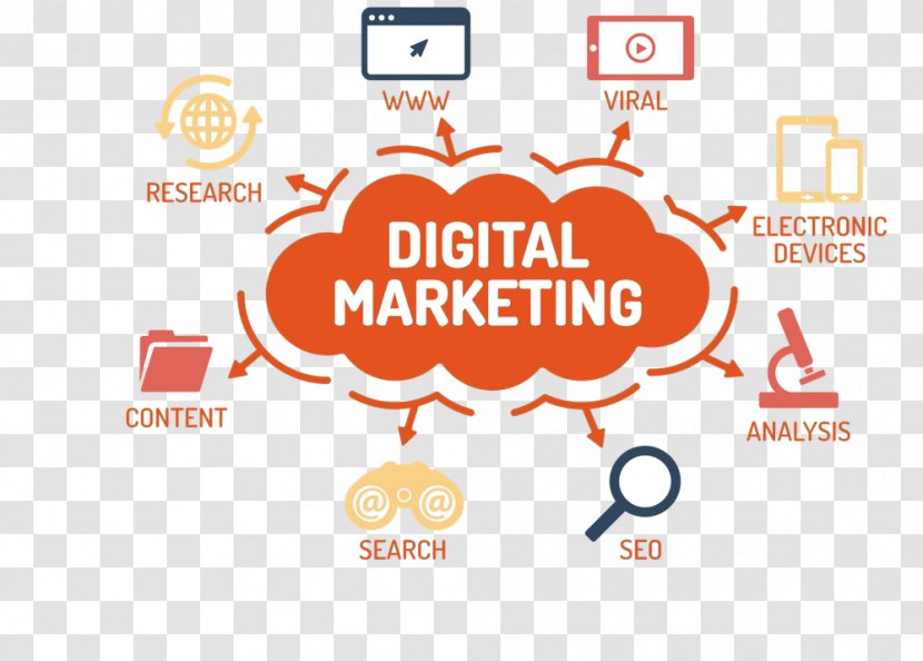 Digital Marketing Strategy Advertising Brand - Degital Transparent PNG