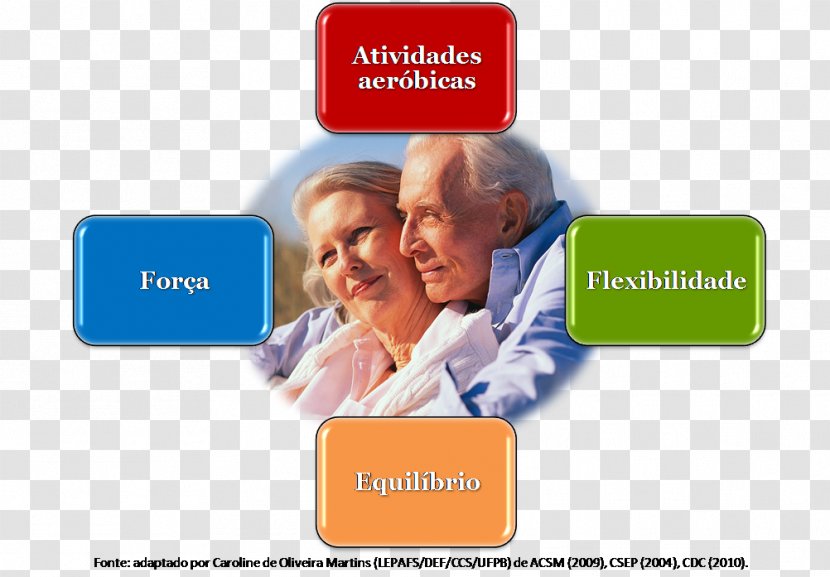 Old Age Home Exercise Castle Arch Hotel Physical Activity - Mona - Idosos Transparent PNG