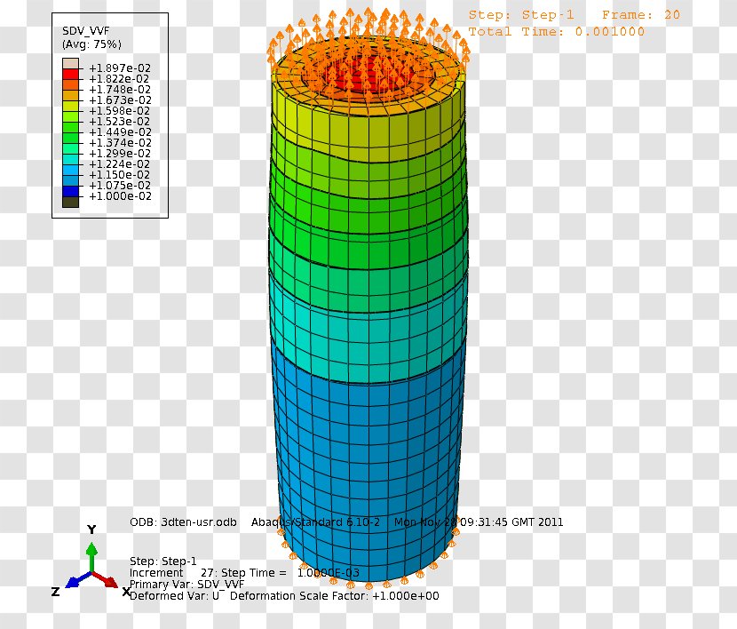 Stress Abaqus Plasticity Fortran Tensile Testing - Ultimate Strength Transparent PNG