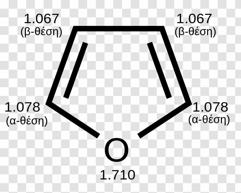 Pyrrole Imidazole Organic Chemistry Aromatic Compounds Heterocyclic Compound - Black And White - Furfural Transparent PNG