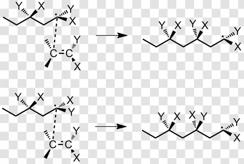 Radical Polymerization Homolysis Chemistry - Symmetry - Initiator Transparent PNG