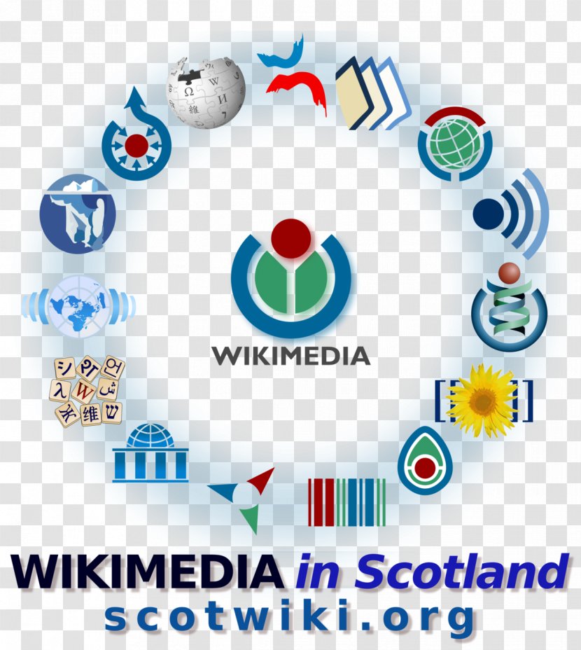 Wikimedia Foundation Wikipedia Commons Project - Jimmy Wales - Nonprofit Organisation Transparent PNG