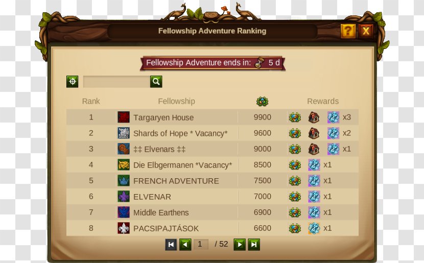 Adventure Ranking Confraternity Elvenar Game - Games Transparent PNG