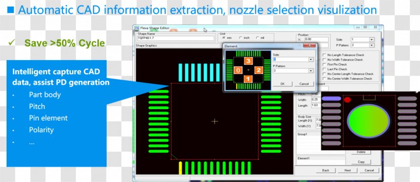 Computer Software Electronics Programming Surface-mount Technology Engineering - Data Conversion - Beside Outline Transparent PNG