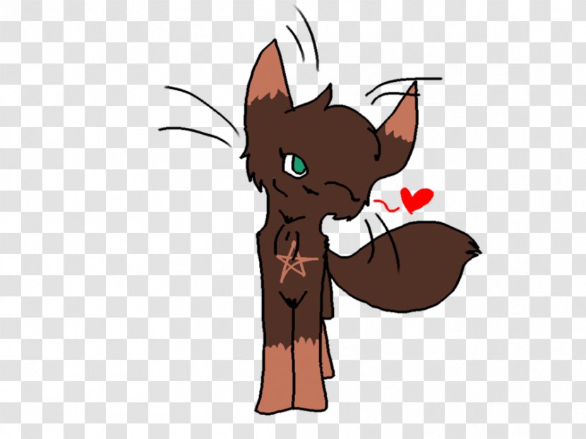 Whiskers Cat Horse Bat Mammal - Silhouette - Mrinda Transparent PNG