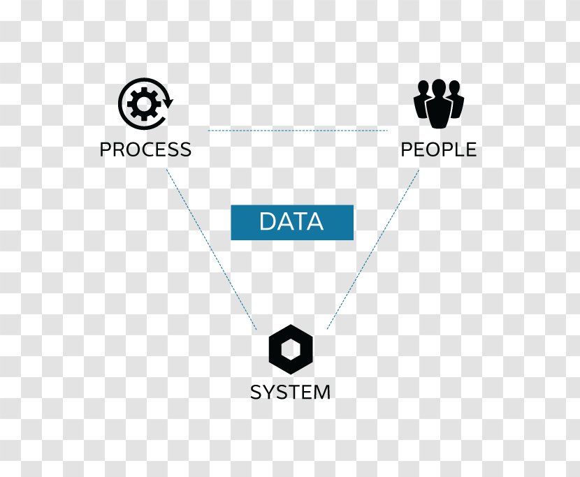 Logo Brand Line Technology - Data Governance Transparent PNG
