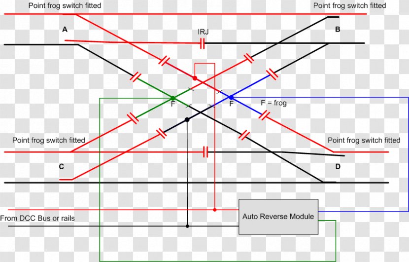 Binary Decoder Rail Transport Bus - Railroad Switch - Plot Transparent PNG