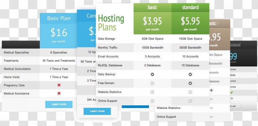 Web Page Logo Brand - Screenshot - Pricing Table Transparent PNG