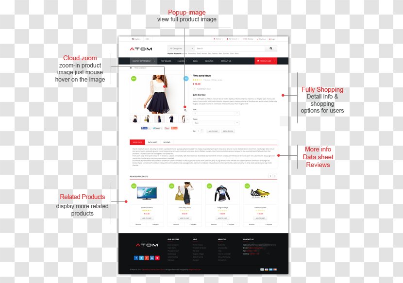 Web Page Logo - Multipurpose Product Sale Flyer Transparent PNG