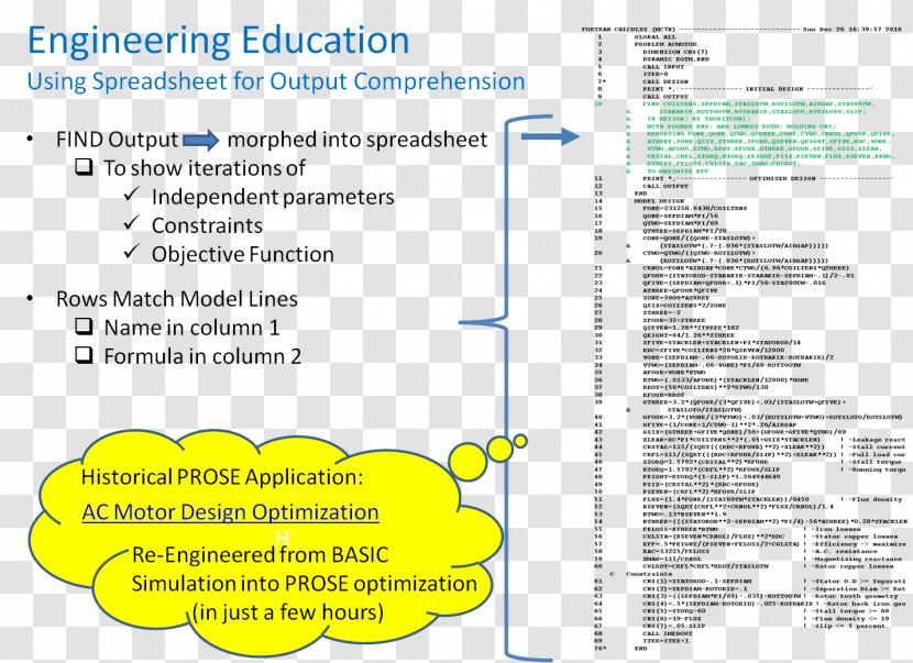 Spreadsheet Comprehensible Output Information Engineering - Research And Development - Economic Simulation Transparent PNG