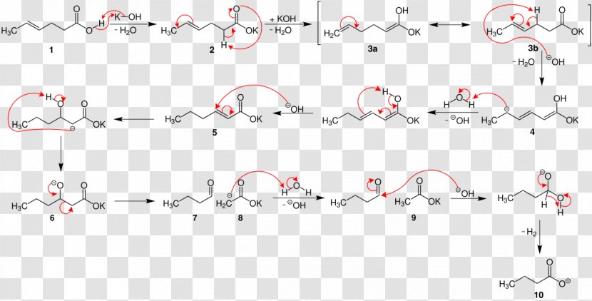 Varrentrapp Reaction Chemical Organic Chemistry - Name - E1cbelimination Transparent PNG