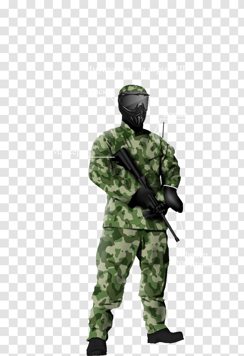 Samsung Galaxy S Military Camouflage Infantry Soldier - Militia Transparent PNG