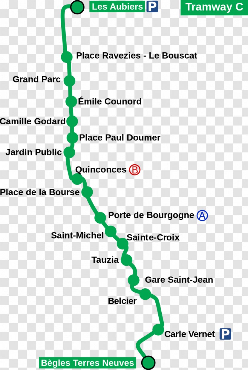 Station Bègles Terres Neuves Bordeaux Tramway Line C Les Aubiers - Diagram - Tranport Transparent PNG