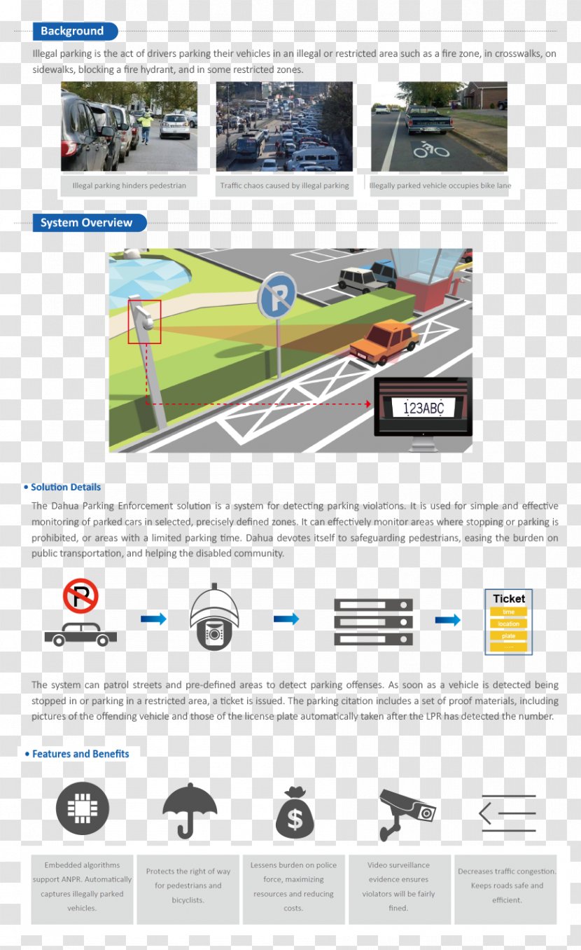 Web Page Brand - Prohibition Of Parking Transparent PNG