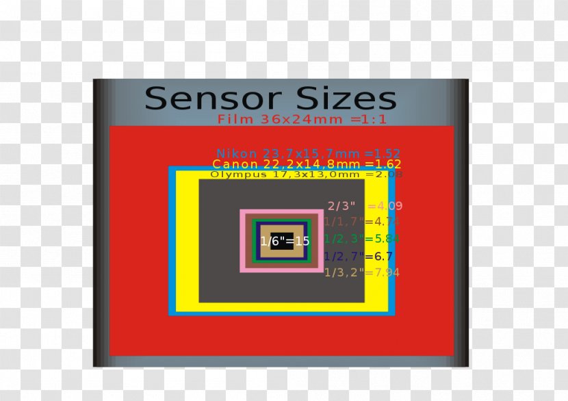 Raster Graphics Wikimedia Commons - Nix Sensor Ltd Transparent PNG