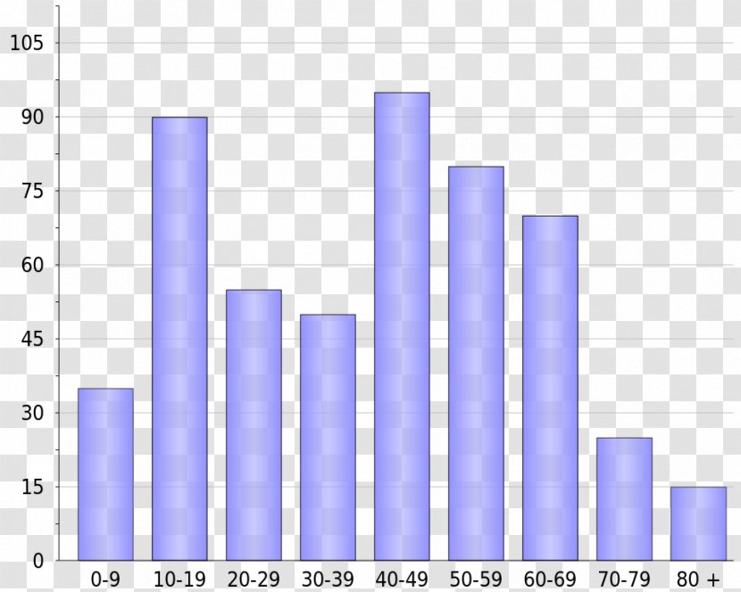 Brand Line Angle - Plot Transparent PNG