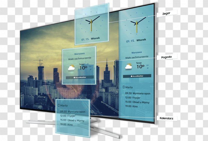 Television Set Smart TV Samsung Brand - Advertising - SAMSUNG Transparent PNG