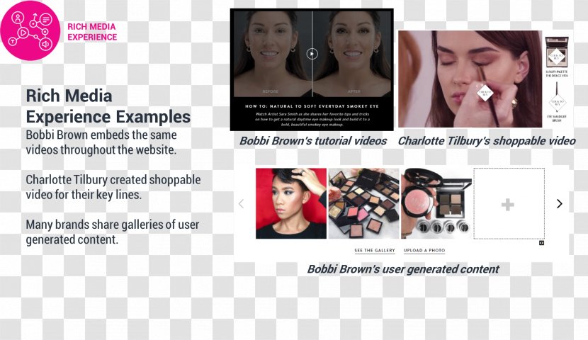 Advertising Eyelash Brand Beauty.m Font - Lip - Bobbi Brown Transparent PNG