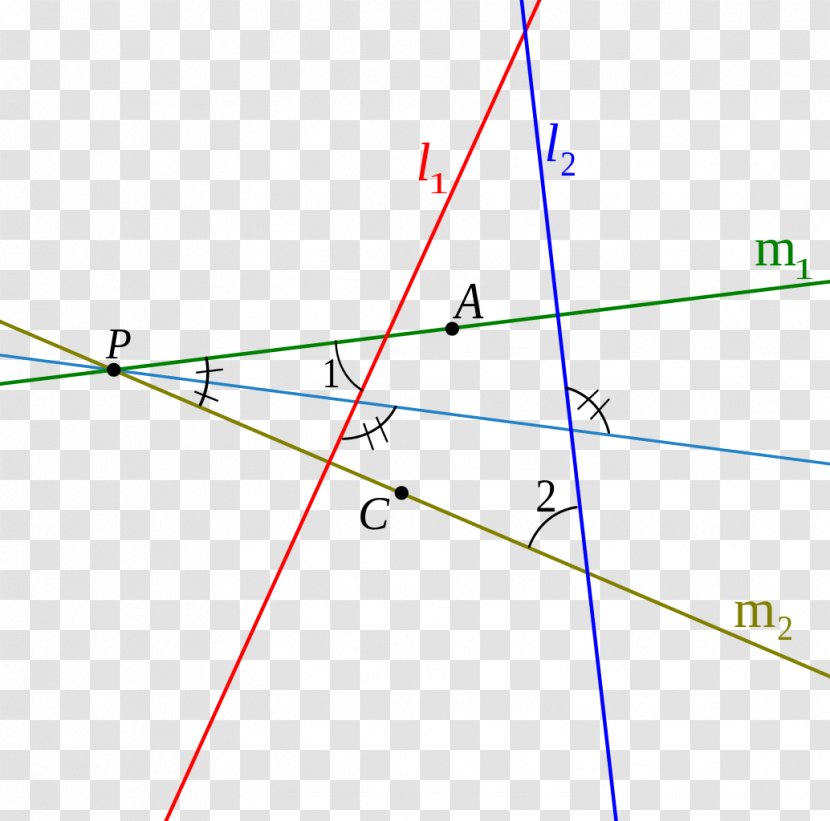 Encyclopedia Of Mathematics Antiparallel Line Angle - Point Transparent PNG