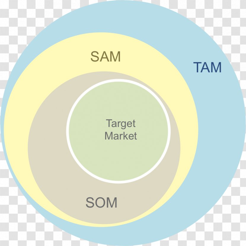 Brand Circle Font - Microsoft Azure Transparent PNG