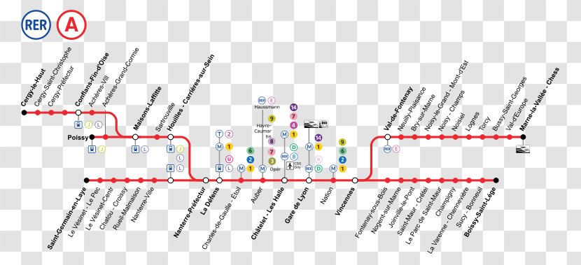 RER A Disneyland Paris Charles De Gaulle Airport Train Bus Transparent PNG