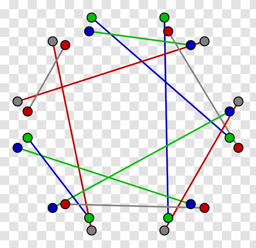 Triangle Line Circle Point - Zig Zag Transparent PNG