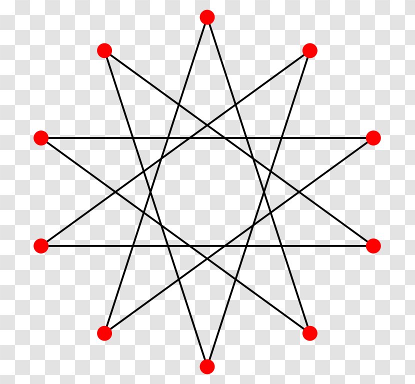 Star Polygon Five-pointed Octagram Transparent PNG