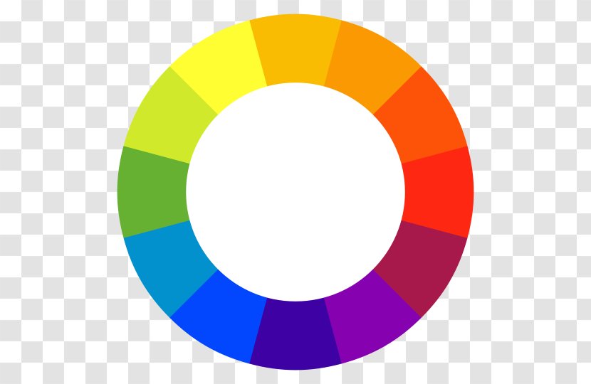Color Wheel RYB Model Theory Complementary Colors - Ryb Transparent PNG