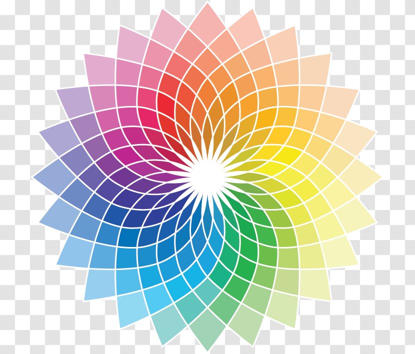 Color Wheel Visible Spectrum Rainbow - Rgb Space - Changeable Transparent PNG