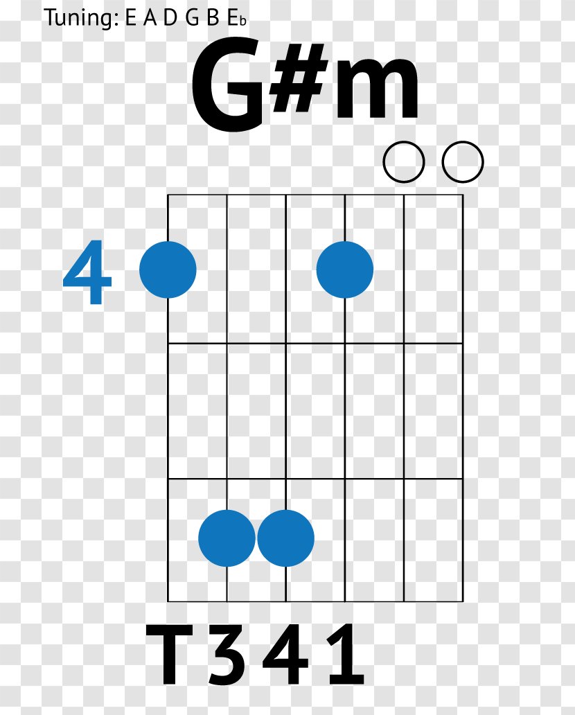 Guitar Chord Barre Tablature Transparent PNG