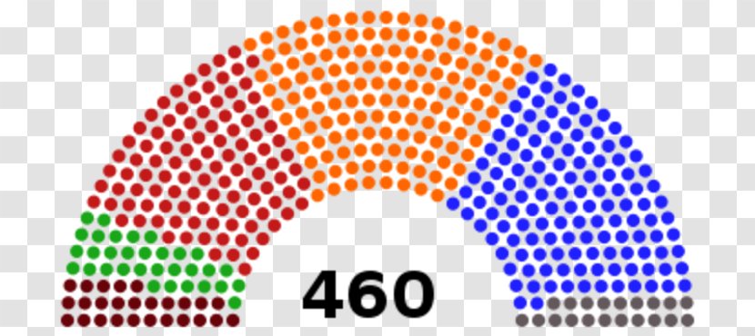 Indian General Election, 2014 Lok Sabha 1999 - Yellow - India Transparent PNG
