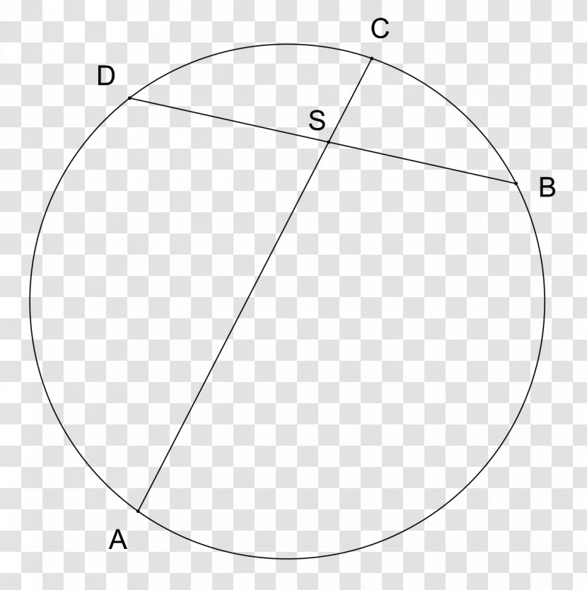 Angle Circle Intersecting Chords Theorem - Symmetry Transparent PNG
