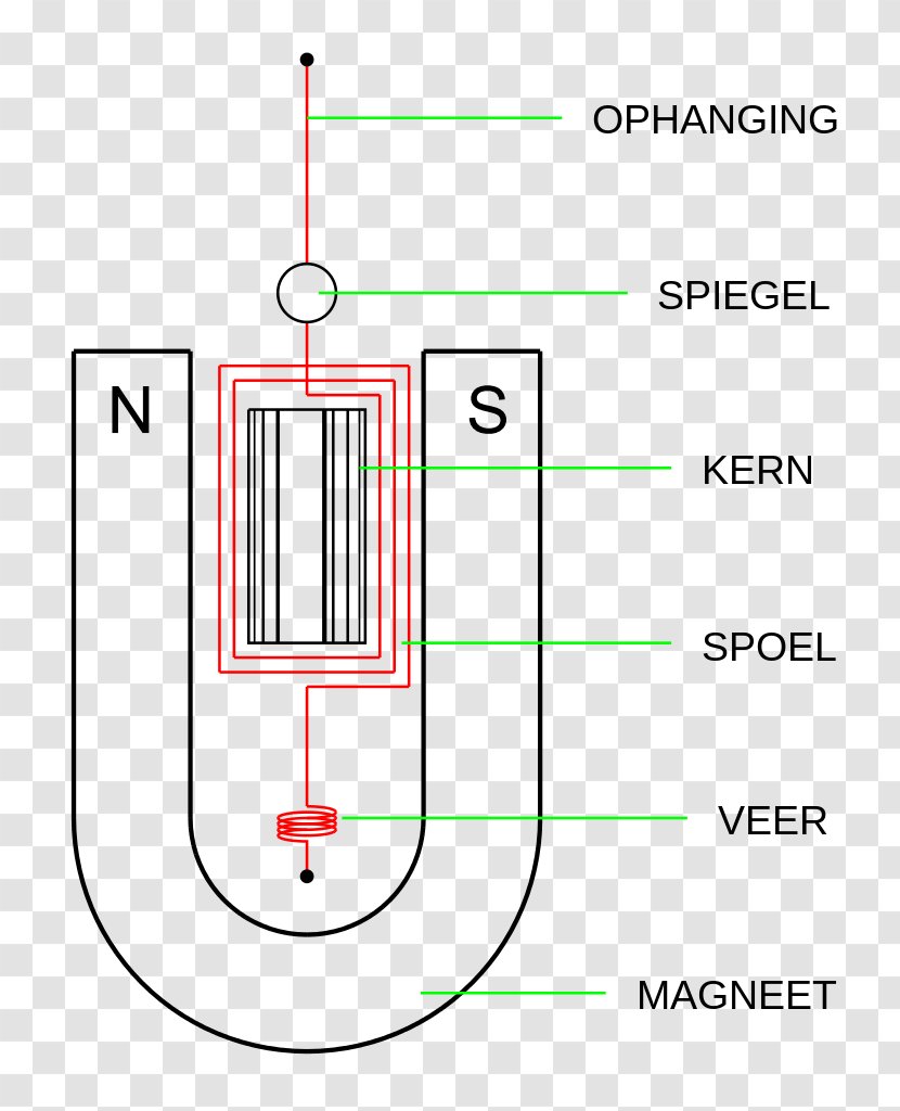 Product Design Line Diagram Angle - Area - Arson Transparent PNG