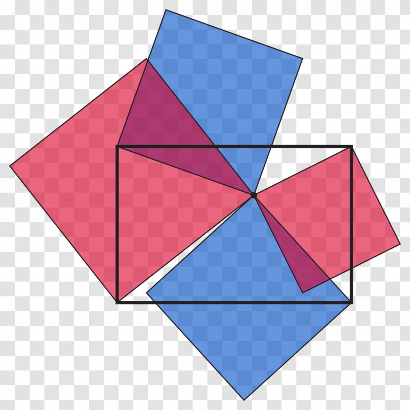British Flag Theorem Rectangle Point Square - Magenta - Euclidean Transparent PNG