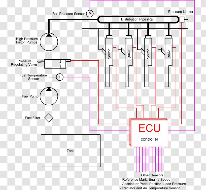 Common Rail Fuel Injection Car Injector Diesel Engine - Text Transparent PNG