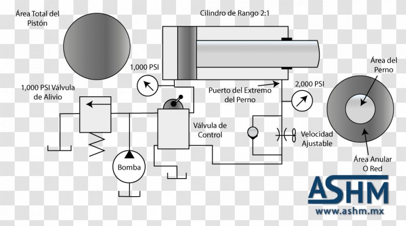 Product Design Engineering Line Technology Angle Transparent PNG