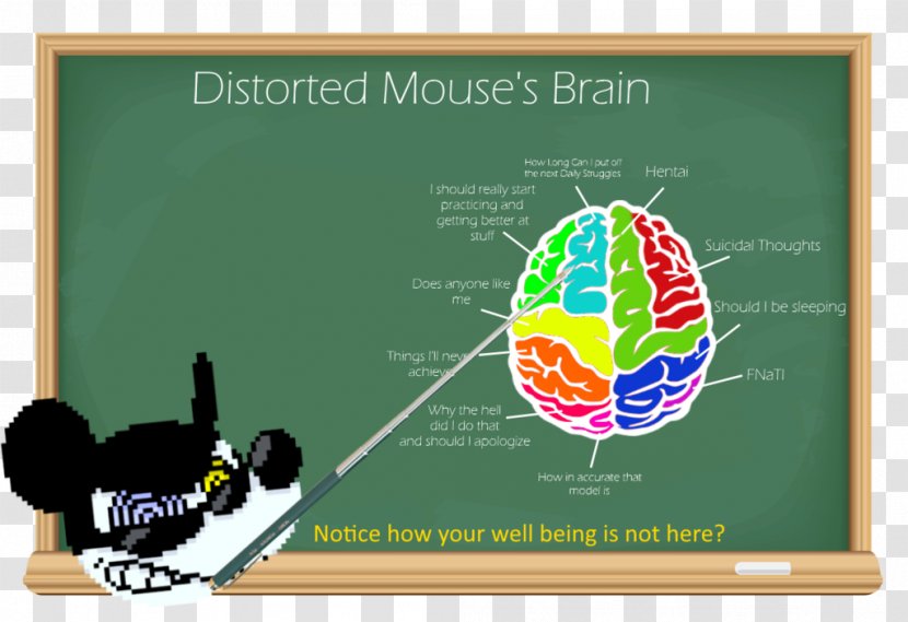 Blackboard Learn Human Behavior Advertising - Homo Sapiens - Mouse Brain Transparent PNG